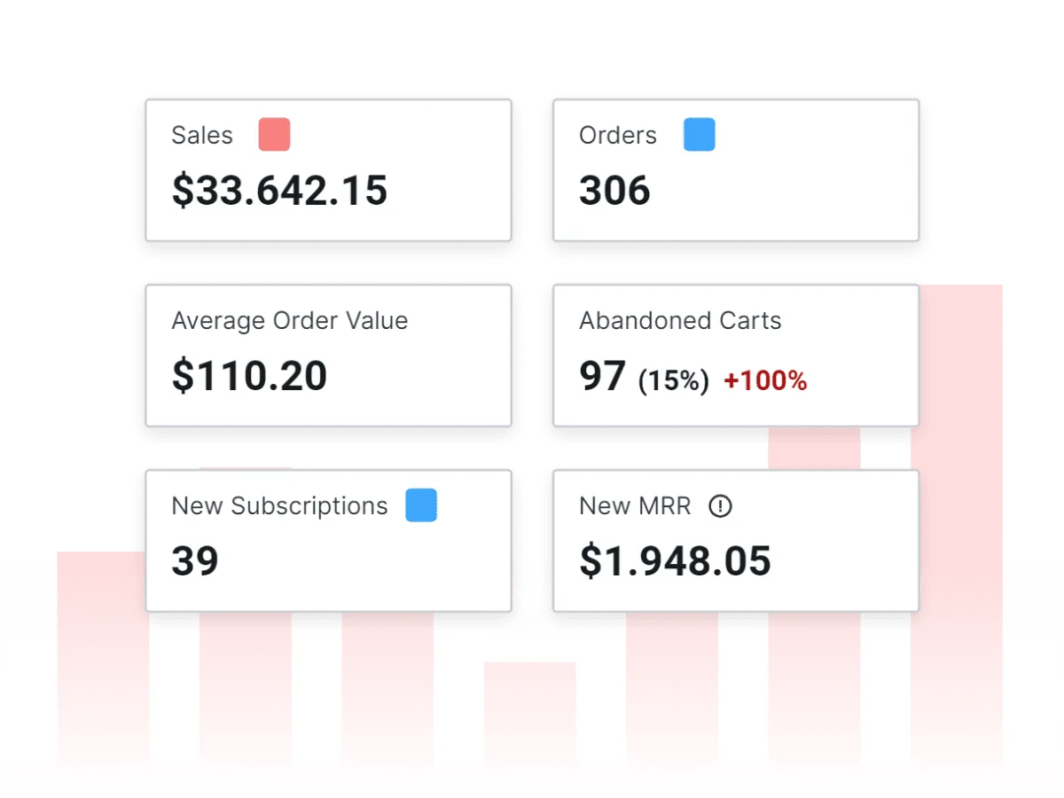 Maindesk - Ecommerce