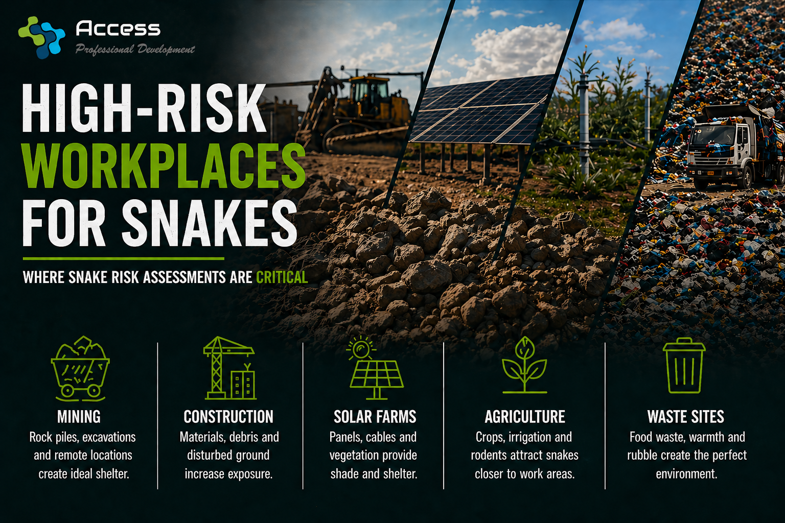 Worksafe Guide Snake HIGH-RISK WORKPLACES FOR SNAKES: WHERE SNAKE RISK ASSESSMENTS ARE CRITICAL