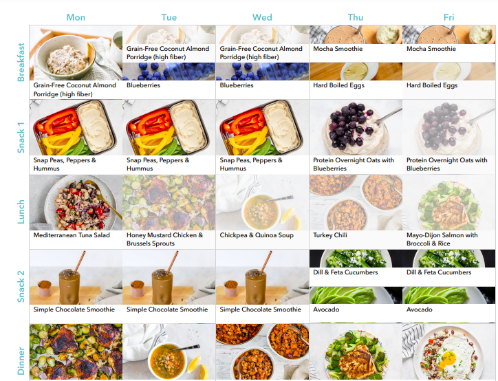 4 Week Flourish Meal Plan