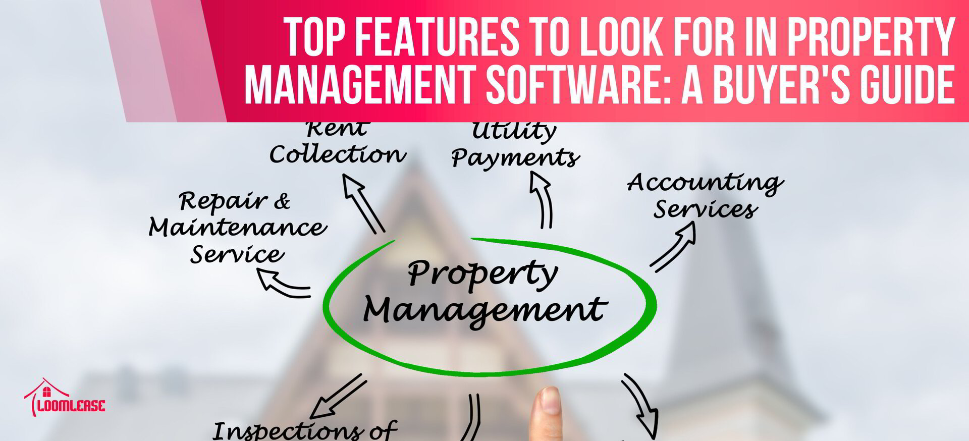 Top Features to Look for in Property Management Software: A Buyer's Guide