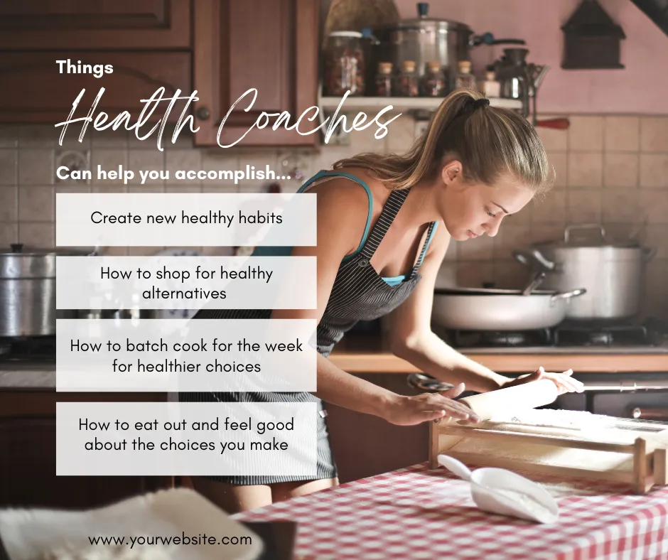 DFY Introduction to Health Coaches & Health Coaching Template