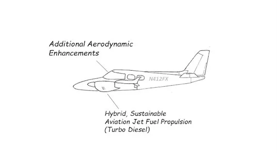 NFX Aero - Aerial Mobility Compression Ignition Engine  SAF  Sustainable Aviation Fuel  Diesel  Biofuel