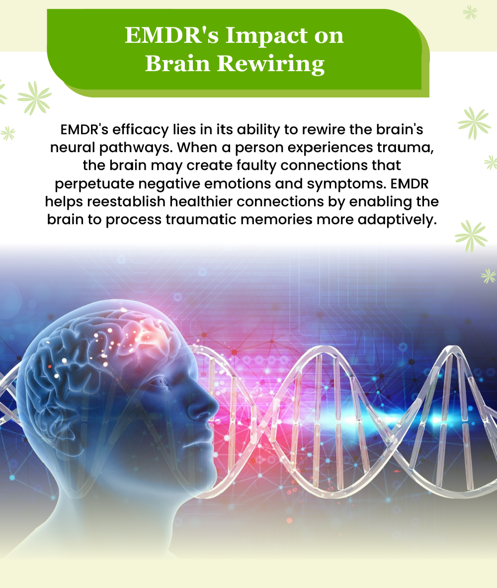 Infographic: The Power Of EMDR To Rewire Your Brain For A Brighter Future