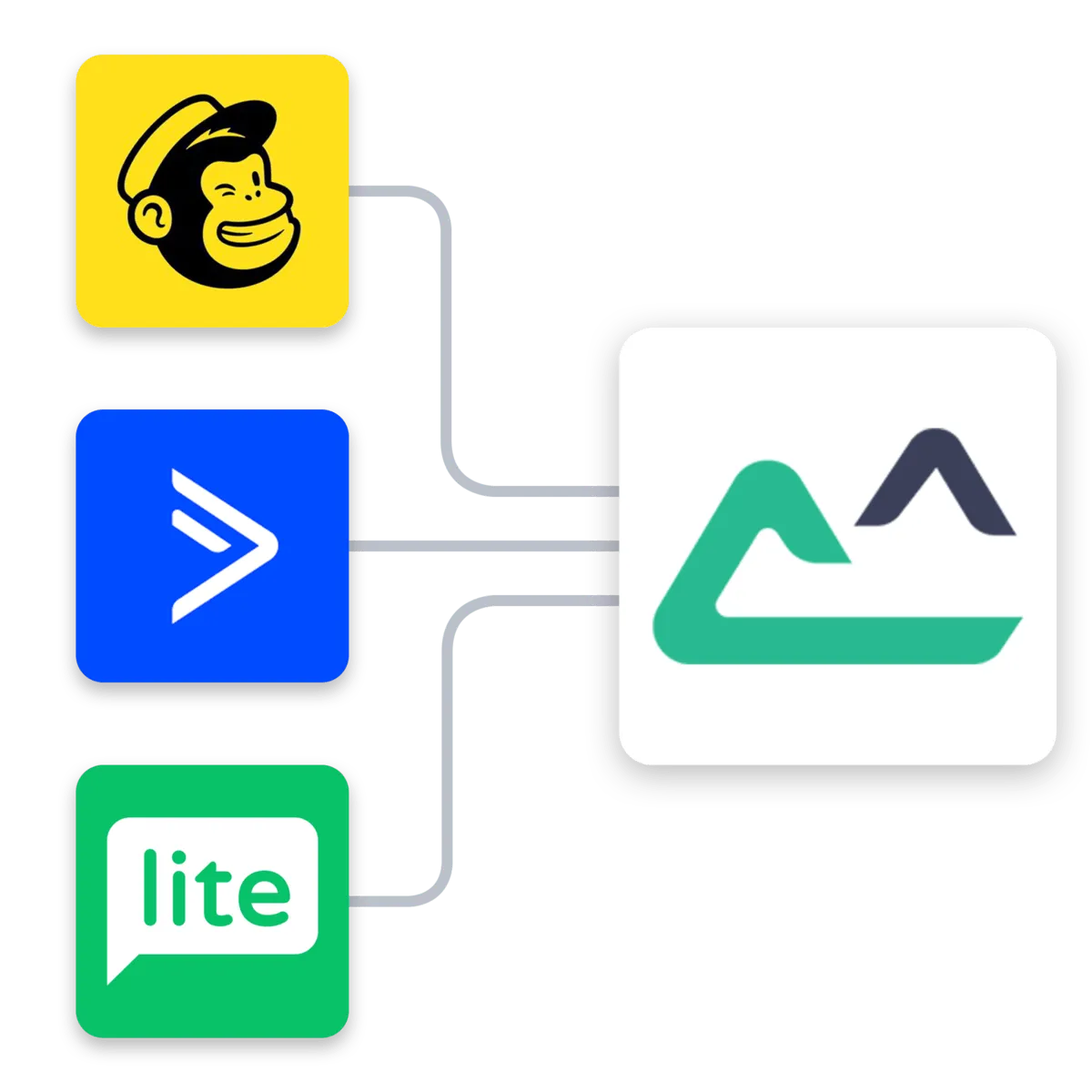 Icons of email, automation tools, and PatientBase connected by lines, symbolizing integration.