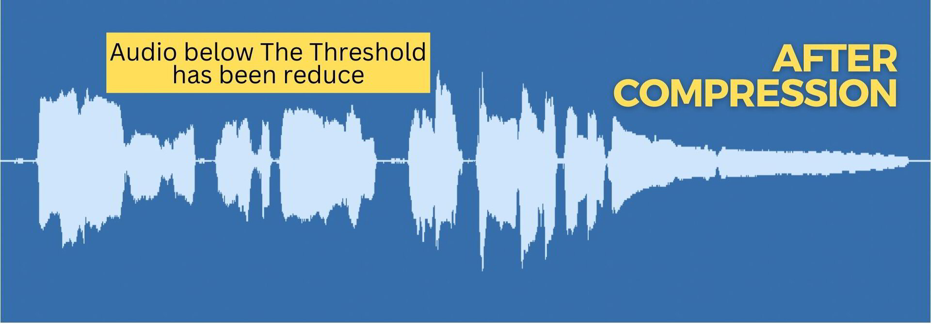 Logic Compressor Threshold & Ratio Explained