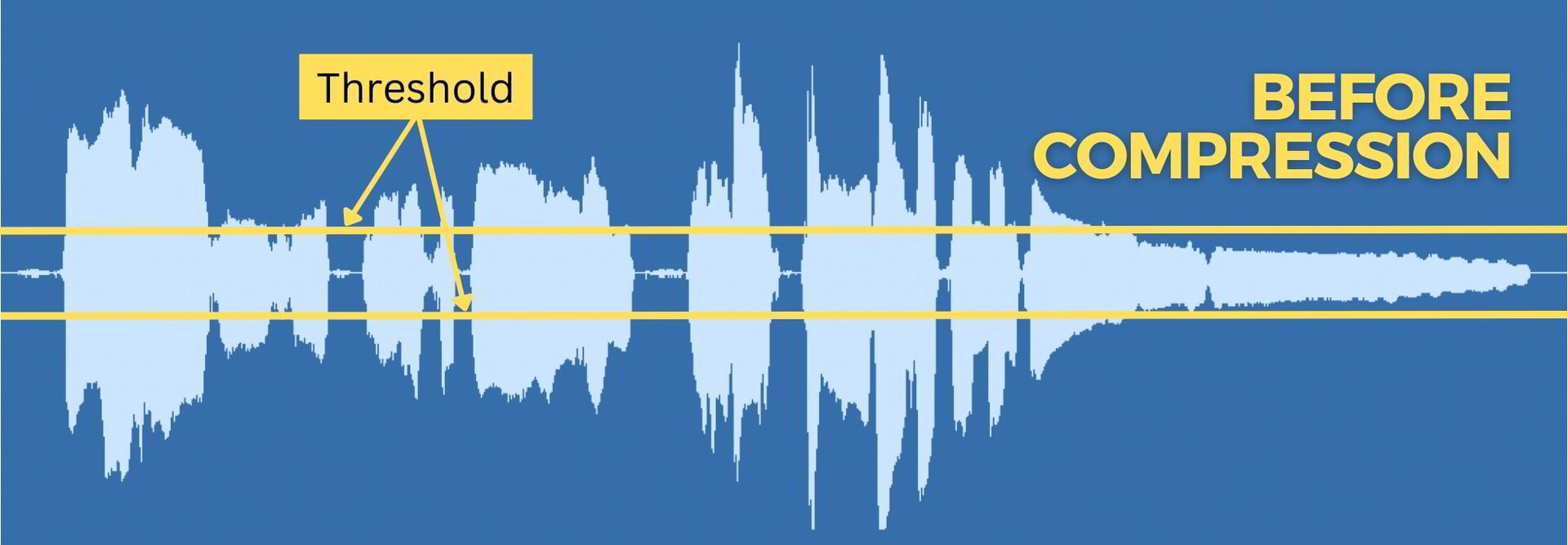 Logic Compressor Threshold & Ratio Explained