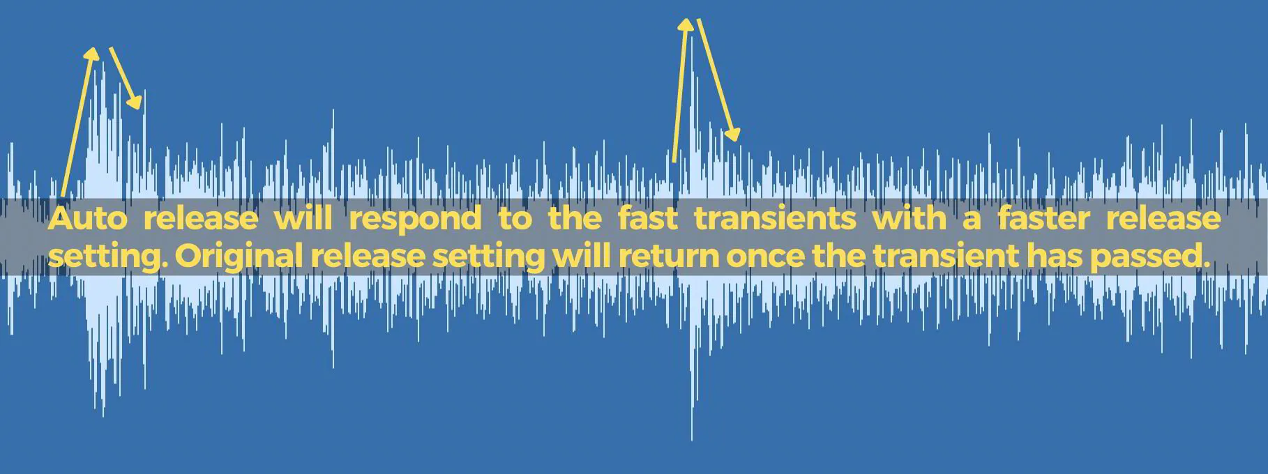 An image showing how auto release responds to fast transients on a waveform captured within Logic Pro X.