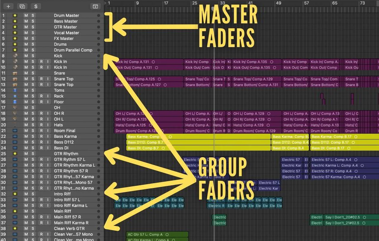5 Ways to Better Mixes With Mid/Side