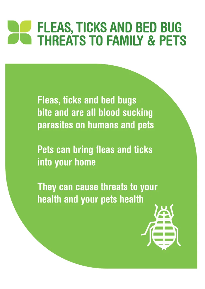 Fleas, Ticks and Bed Bug threats to family & pets