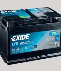 Best Automotive Battery Supplier Gauteng