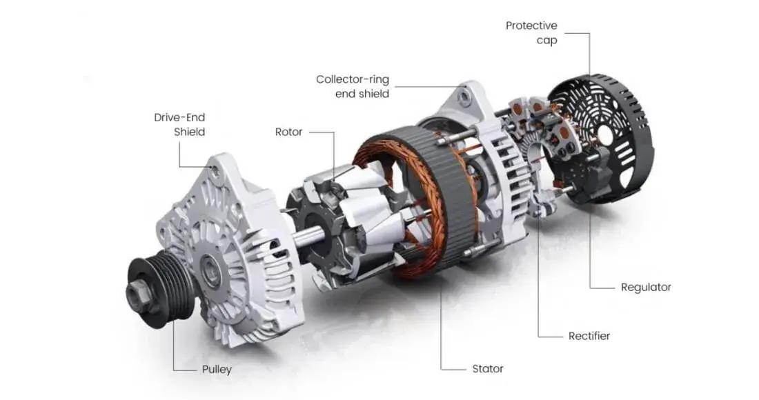 Alternator Prices And Availability HDM Auto Electrical Spares