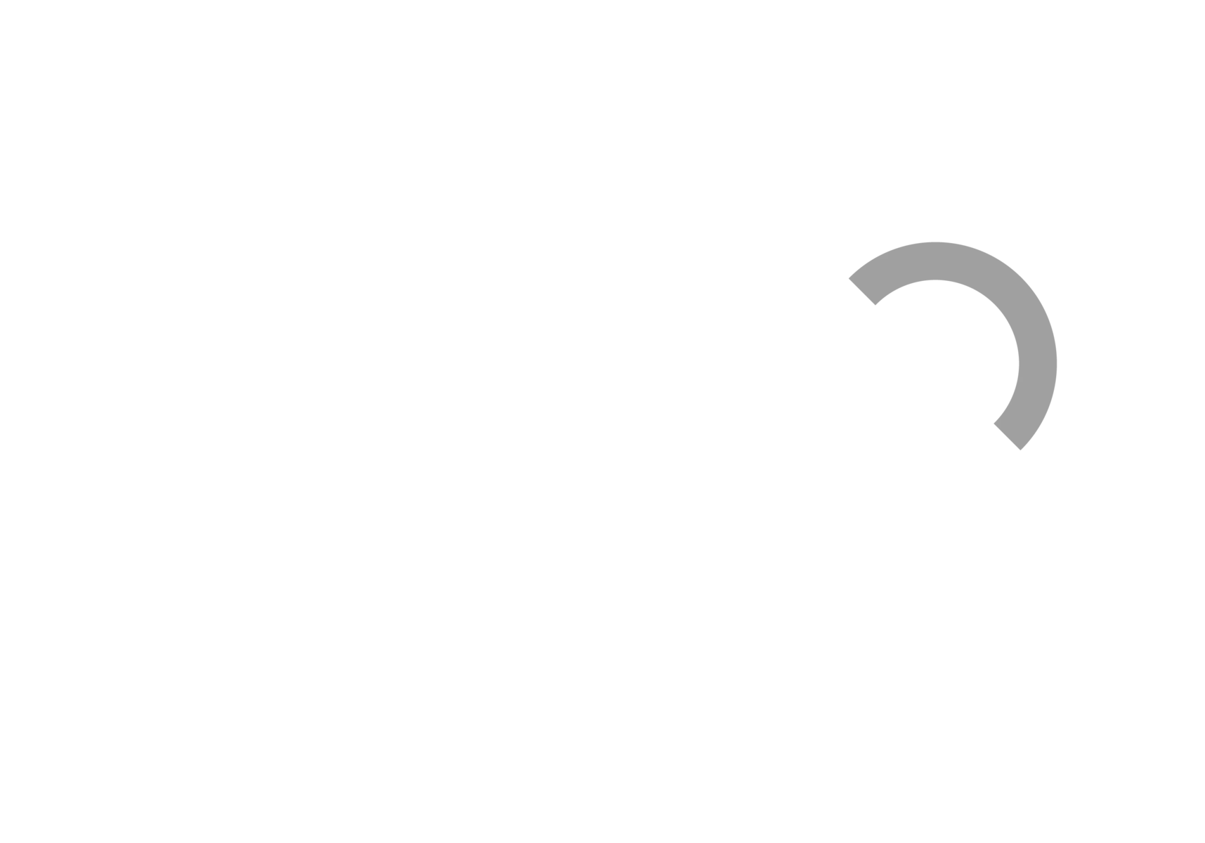 Pro Photography Courses