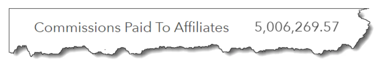graphic - Commissions paid to affiliates are over $5 Million