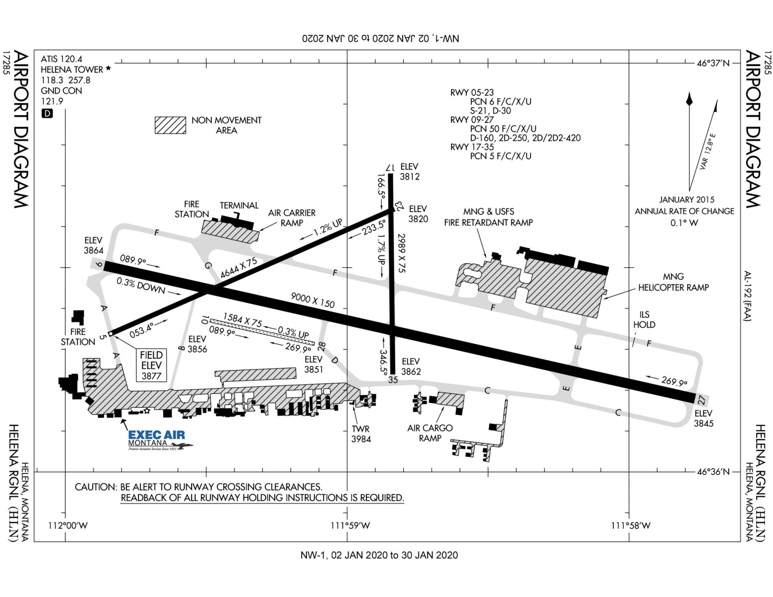 Exec Air Montana Private Plane Charter Helena, Montana