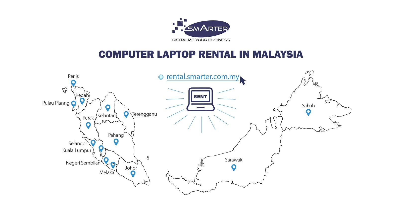 Smarter Computer Laptop Rental in Malaysia