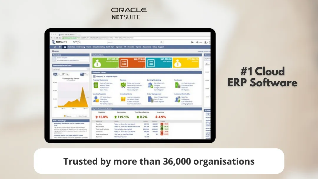 Oracle NetSuite #1 Cloud ERP Software