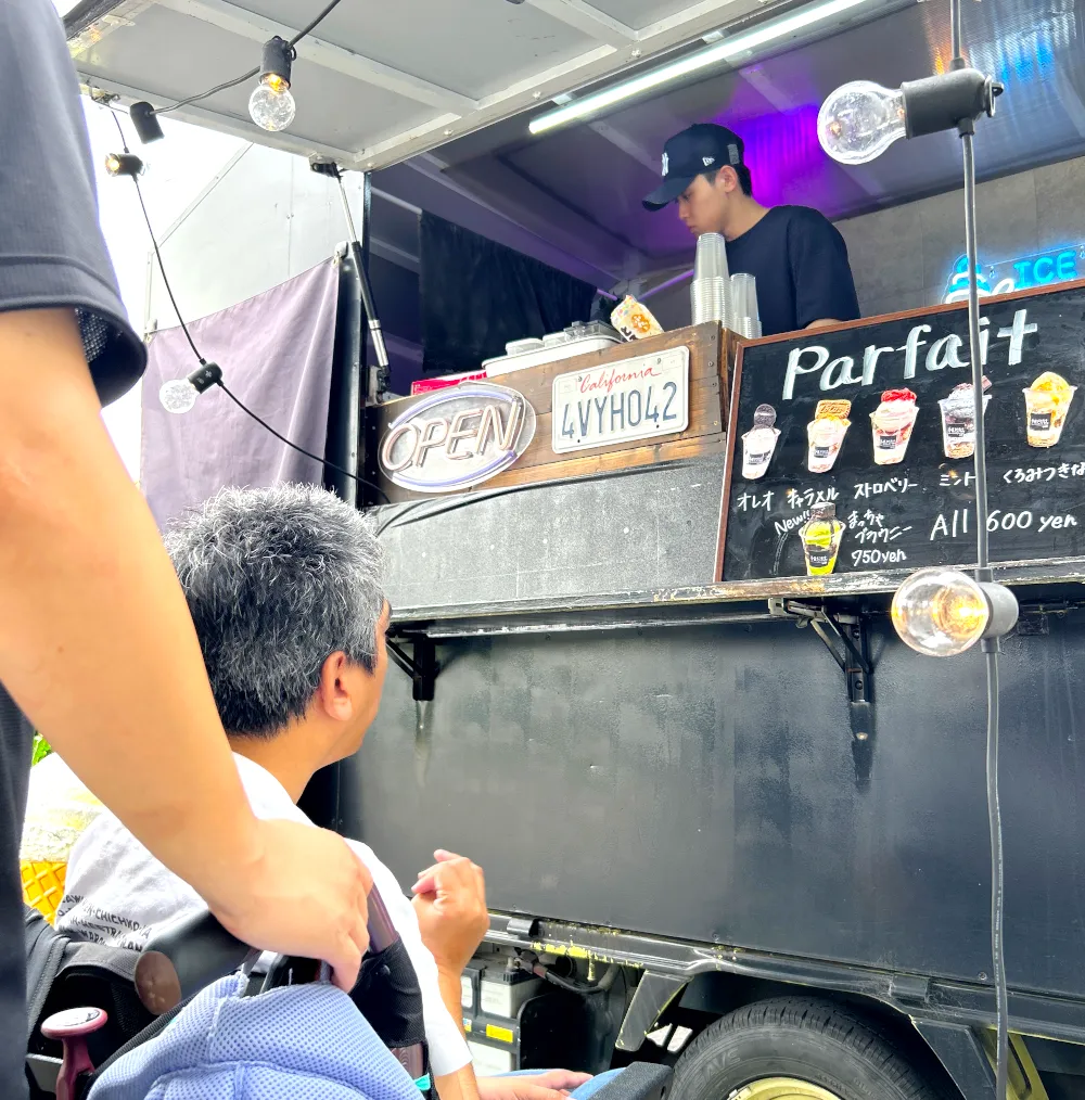 活動歴および当時の関連ビジュアル記録