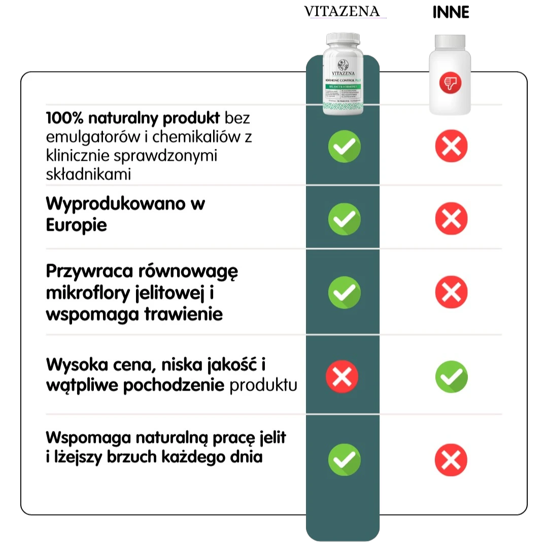 Microbiome Balance - Dla zdrowego trawienia i zrównoważonej flory jelitowej