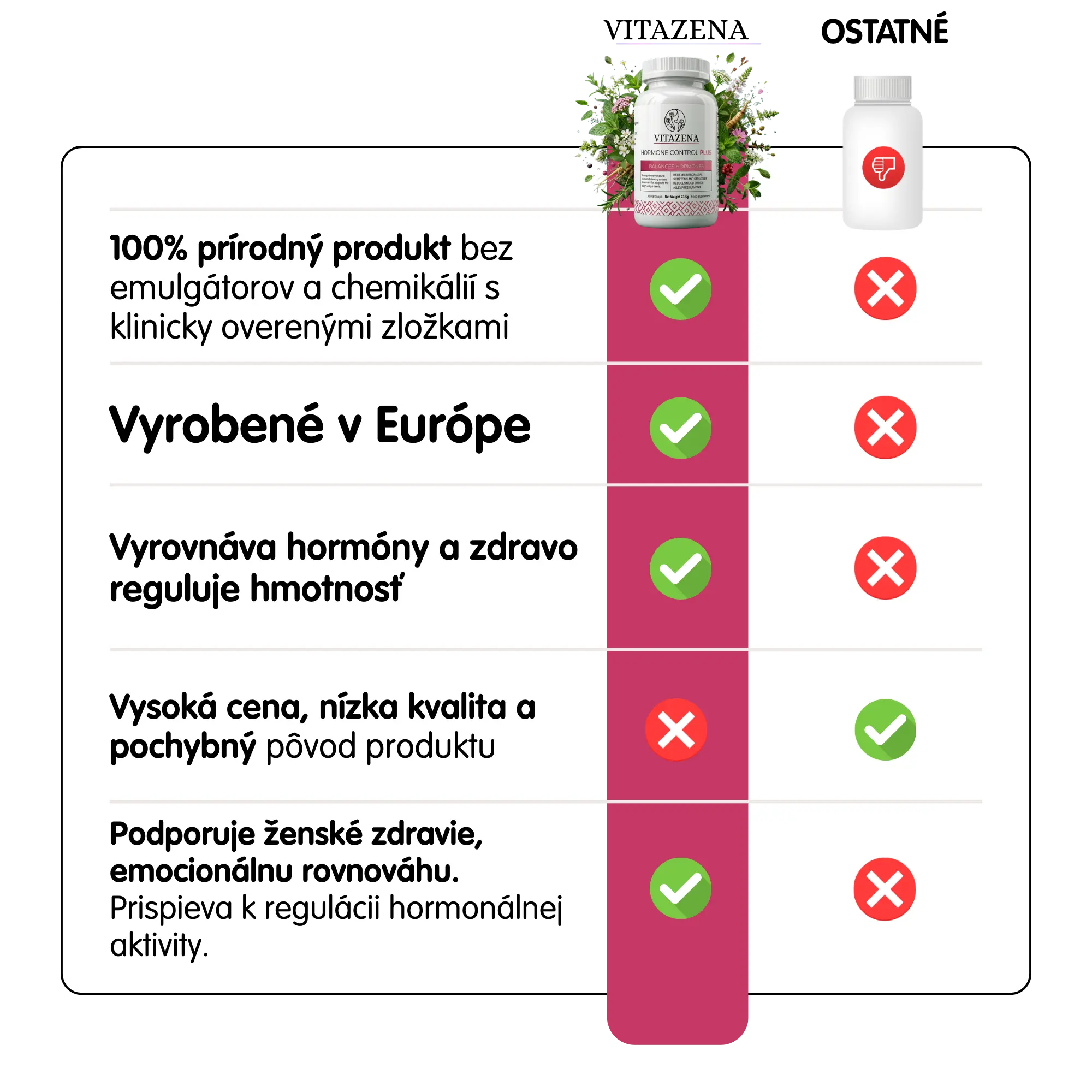 Hormone Control Plus – Podpora pre ženy v menopauze a perimenopauze
