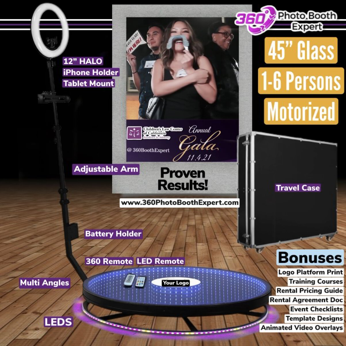 Investing into a 360 photo booth worth it?