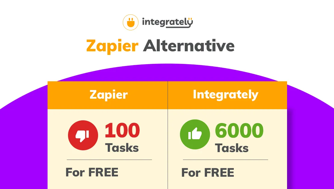 best Zapier alternative