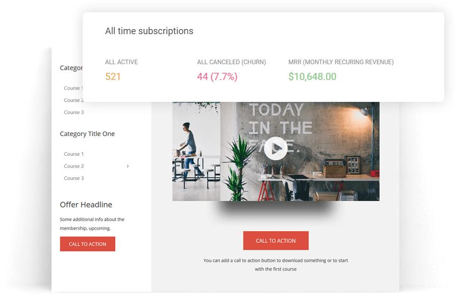 Optin Funnels Best funnel Builder By
