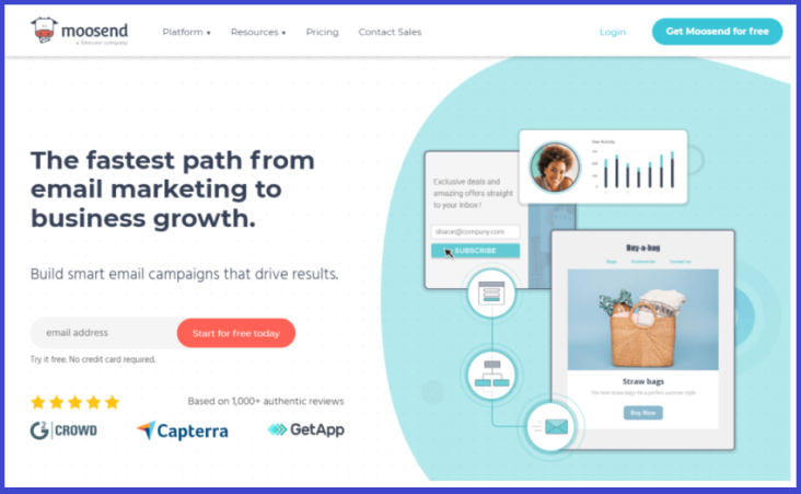 moosend trello integrations moosend trello integrations