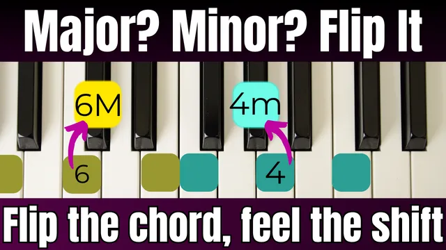 Clocks Learn to Play in the Key of Eb | Melody and Key Function