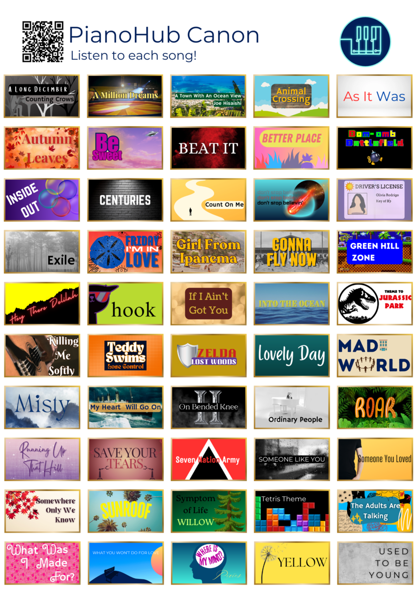 The pianohub canon video library free learning resources
