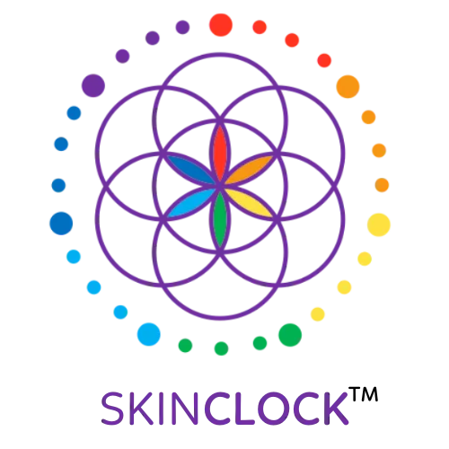 SkinClock Mini Courses
