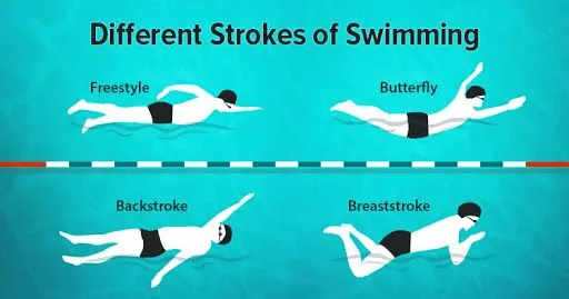 7 Do’s And Don'ts While Swimming