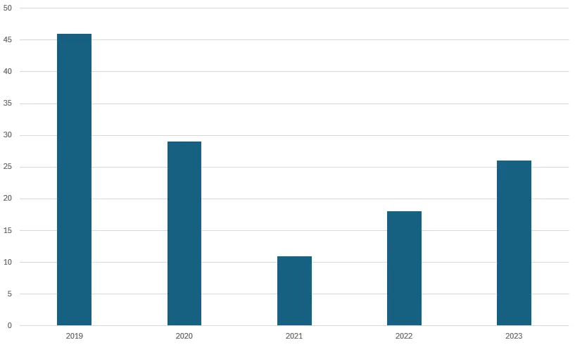 MarketInsights marketinsights