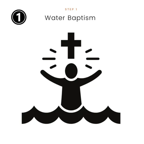 Step #1 is water baptism (scripture)