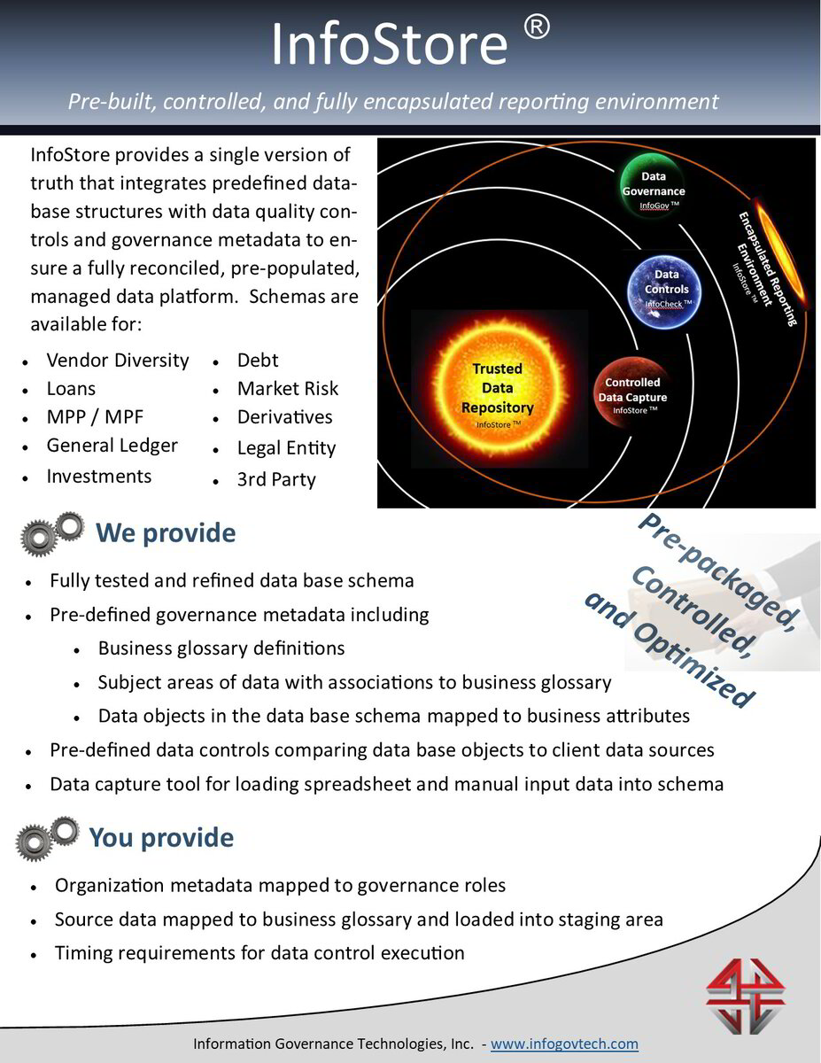 InfoStore Features | MetaGovernance