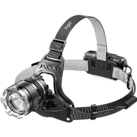 Private Label LED Headlamp E8 Sourcing