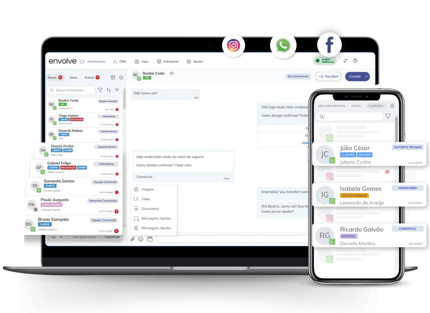 Dashboard CRM WhatsApp