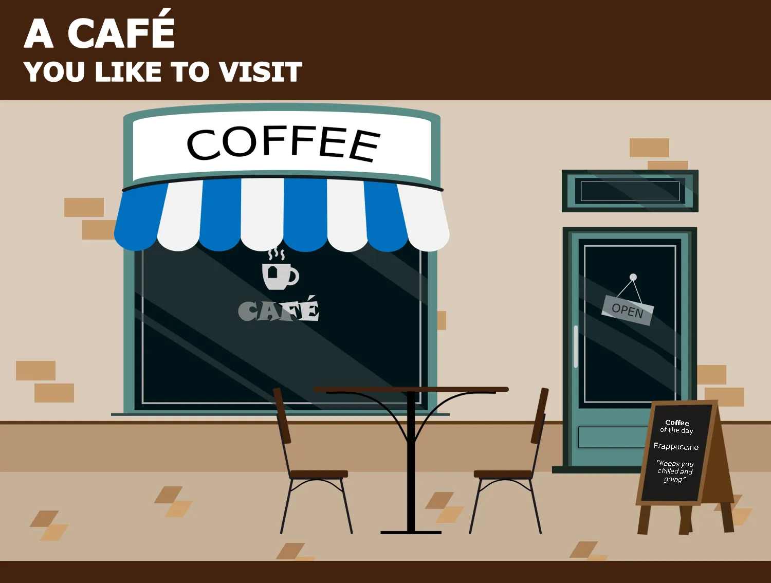 IELTS TOPIC: A Café You Like To Visit