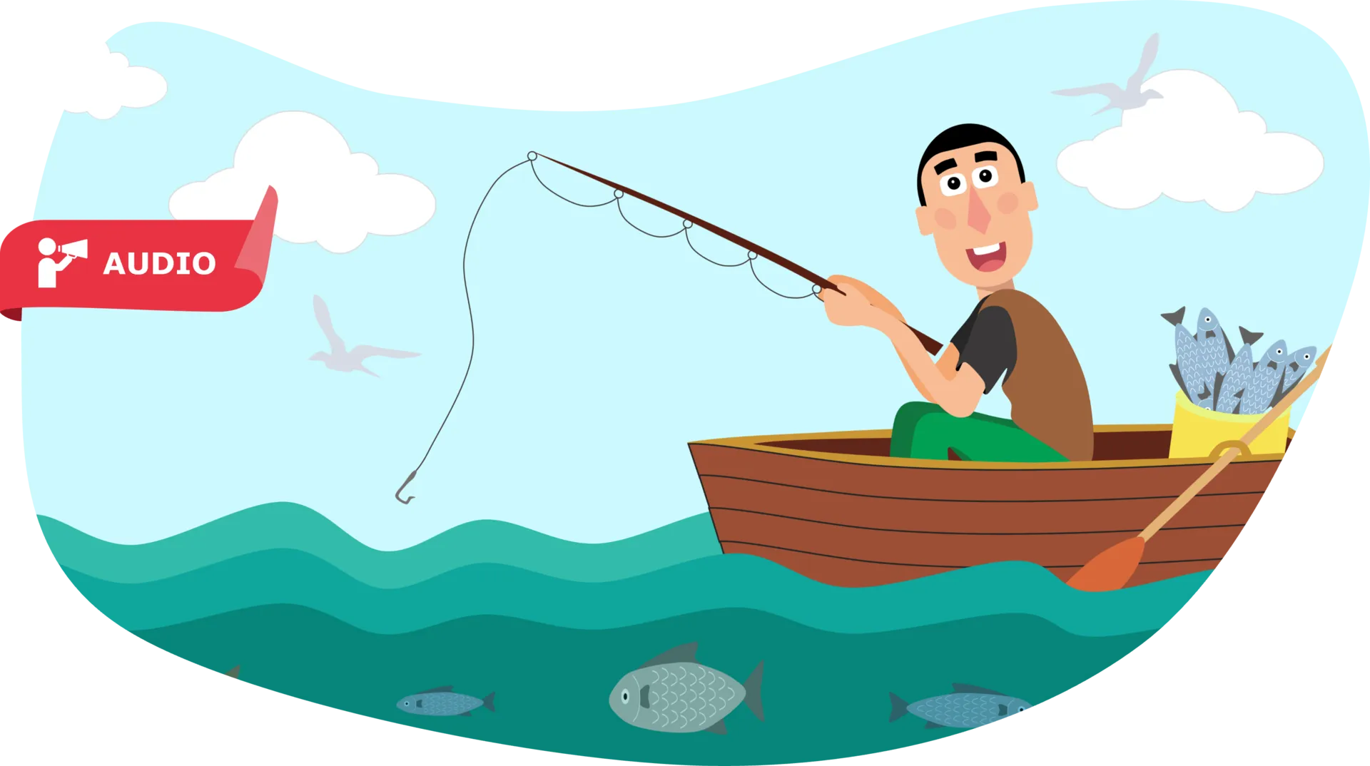 IELTS Speaking Part 1: Fishing