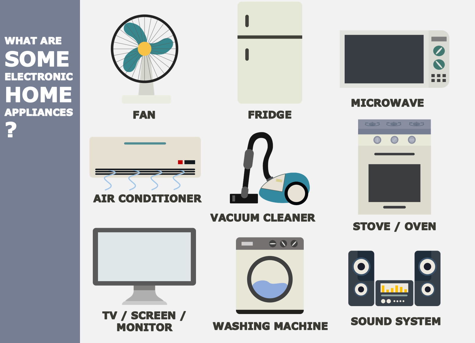 IELTS TOPIC Important Home Equipment