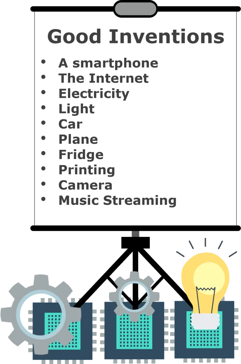 essay about inventions that have changed the world