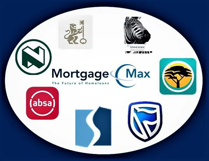 Our home loan partners