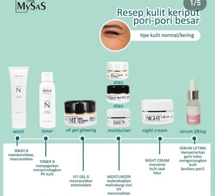 Paket Acne  MySAS All Type Skin