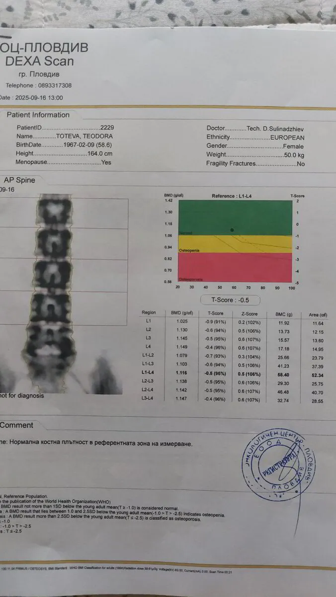 DEXA измерване на Теодора
