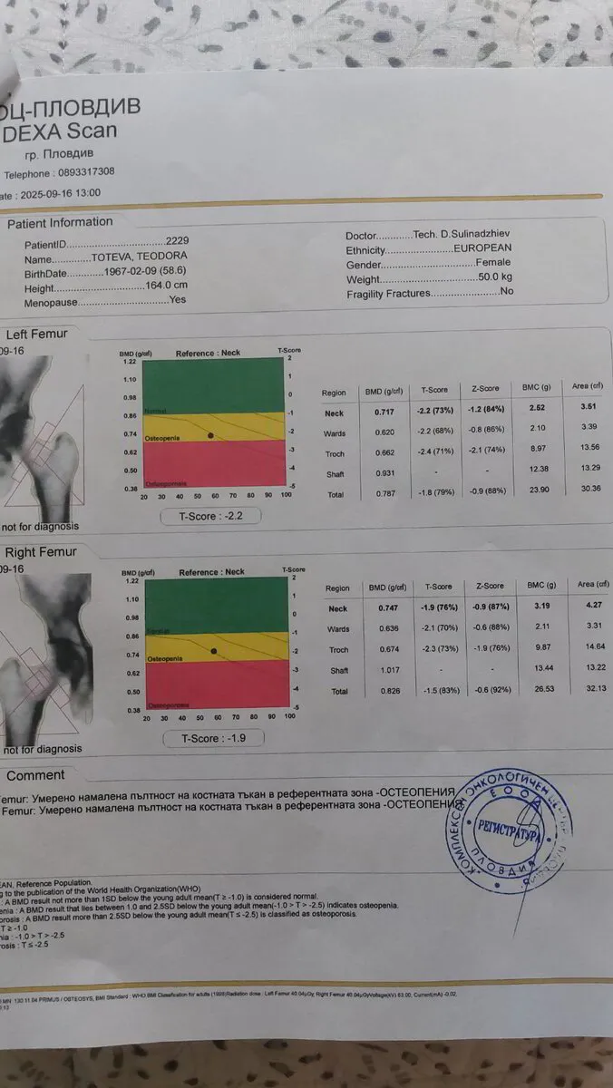 DEXA измерване на Теодора