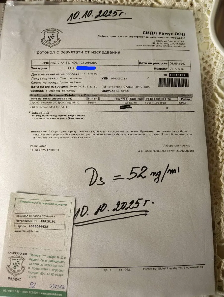 Контролно изследване на витамин D — Недялка