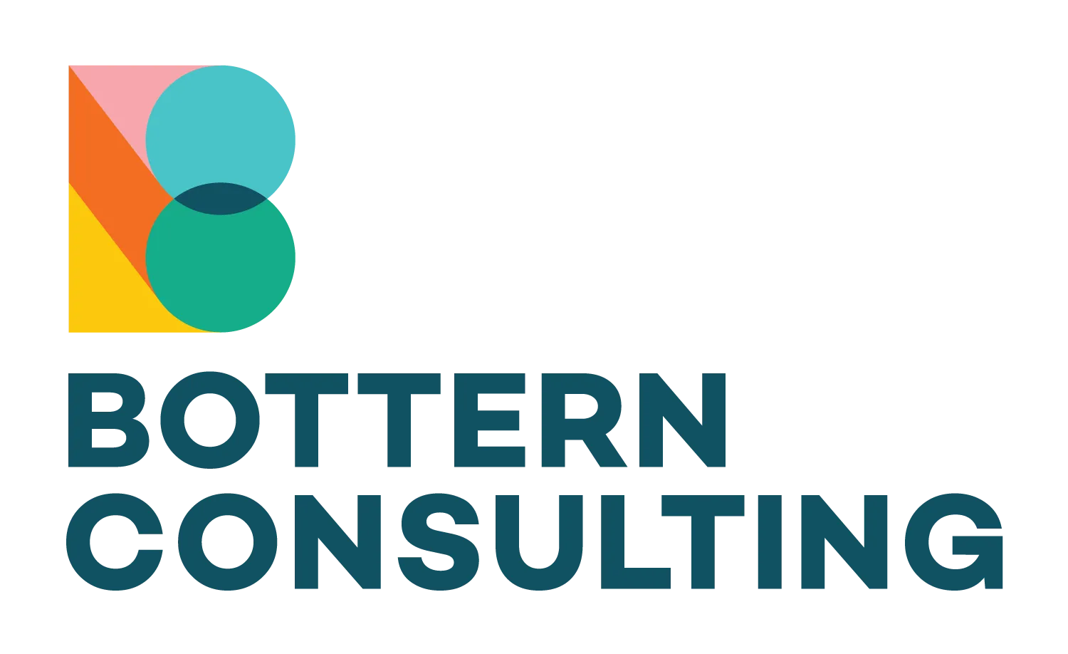 Bottern Consulting