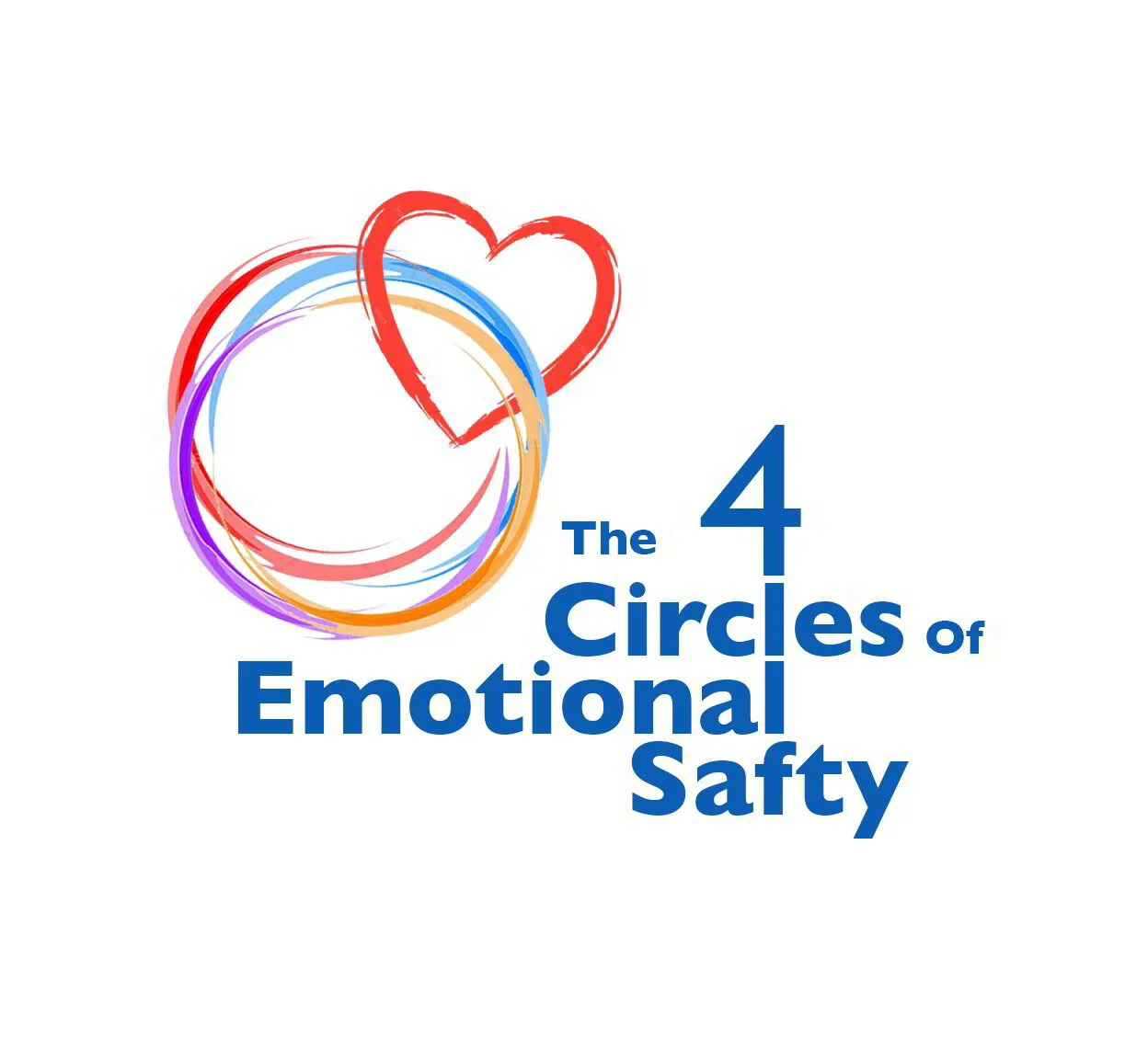 4 Circles of Emotional Safety Workshop 