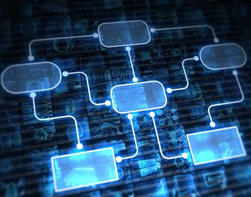 El hexágono I y II.