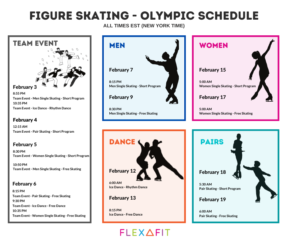 Olympic Figure Skating Event Schedule February 3-19, 2022, EST