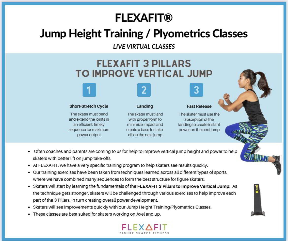 Plyometric and Vertical Jump Height Class and online Workouts